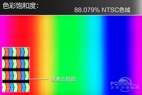 微鲸 55PRO T550色域