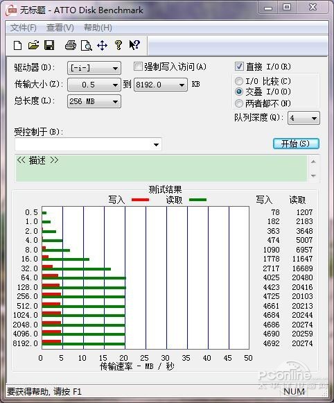 PNY猴年定制翘尾猴U盘1