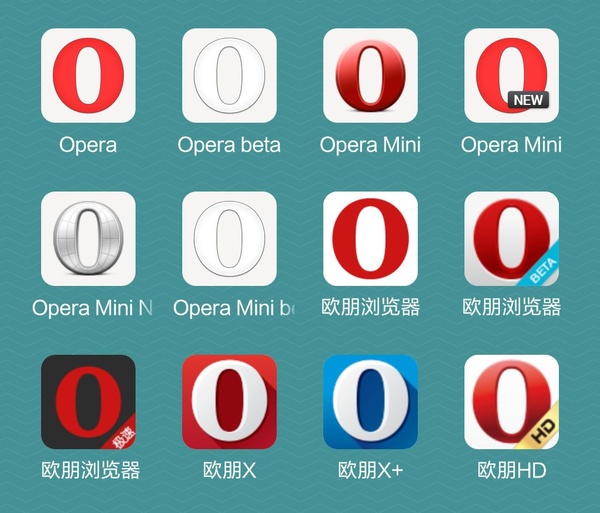 Opera Opera Browser
