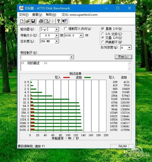 x5000m USB3.1 Type-C(16G)ͼ