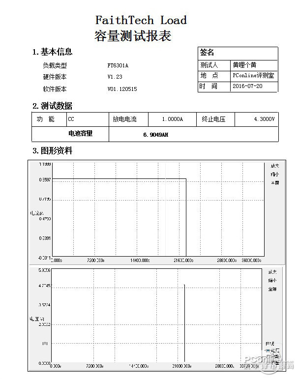 Air(10000mAh)ͼ