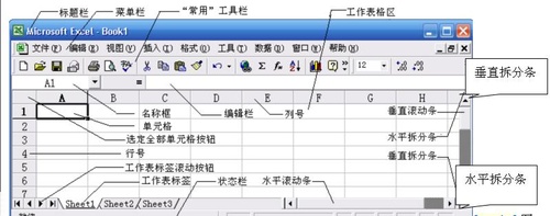 Excel2003 Excel2003