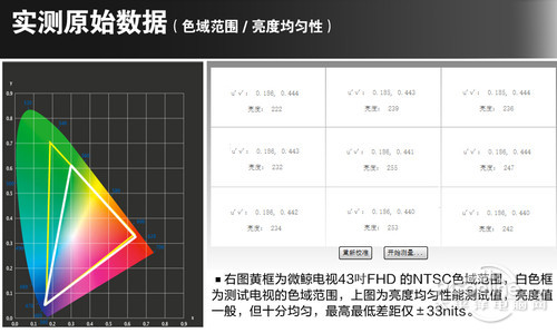 微鲸W43F微鲸43寸FHD