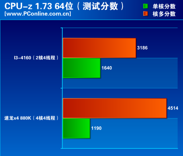 cpuz01