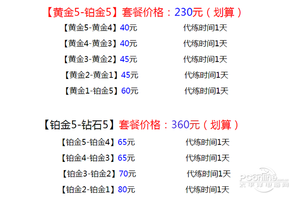 lol所有皮肤价格表配图图片