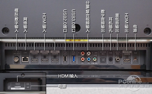 夏普LCD-60TX85A卧室标配！夏普清系列60吋互联网分体电视评测