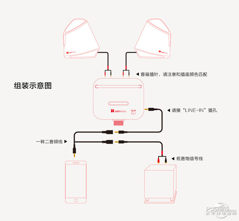 HiFiMAN X100ͼ