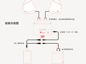 HiFiMAN X100װʾͼ