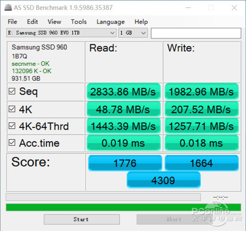 三星960 EVO M.2 NVMe 1TSSD