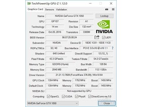 GTX10502GD5