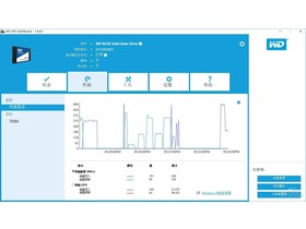 WD BLUE 1T SATAWD Blue 1TB SSD