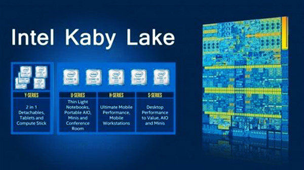 Intel第七代Kaby Lake