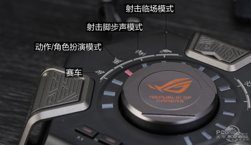 ˶ROG Centurionͼ