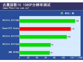 1070 Snake