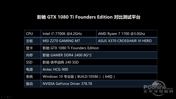 游戏平台怎么选,r7 1700与i7-7700k对比测试