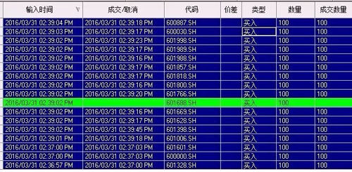 炒股机器人