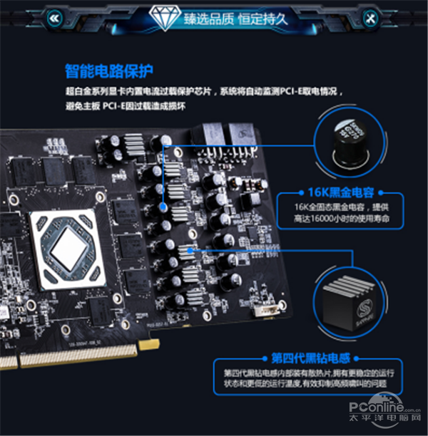 蓝宝石rx580显卡参数图片