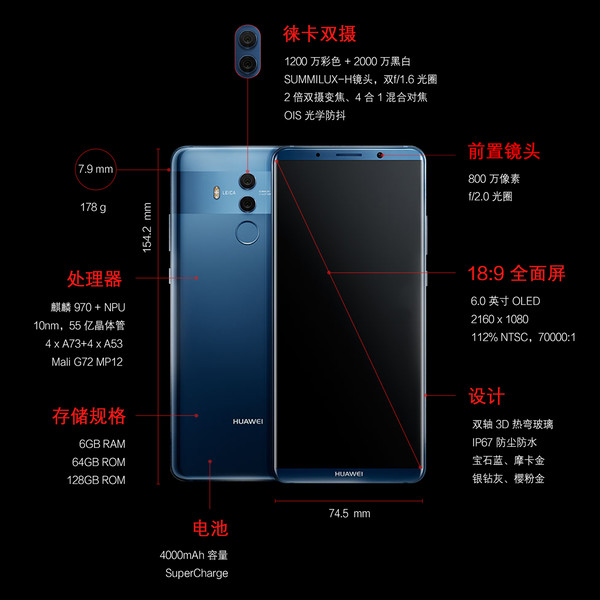 华为10pro 参数图片