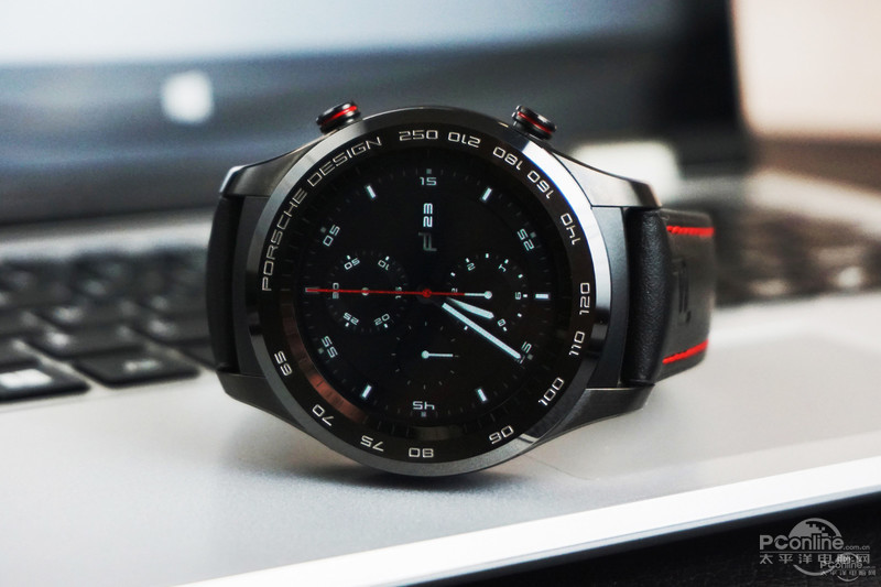 HUAWEI Smartwatchʱͼ