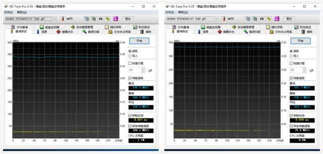 5400转的硬盘读写速度