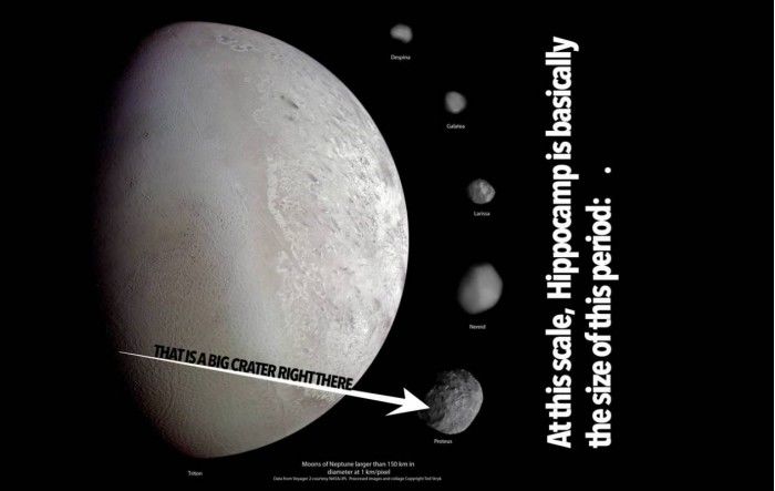seti研究所天文学家揭示海王星第7颗内卫星的重要数据