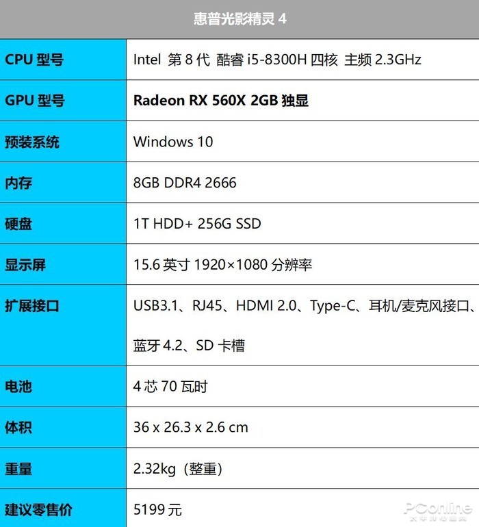 Amd Rx560x加持惠普光影精灵4代究竟有多爽 太平洋电脑网