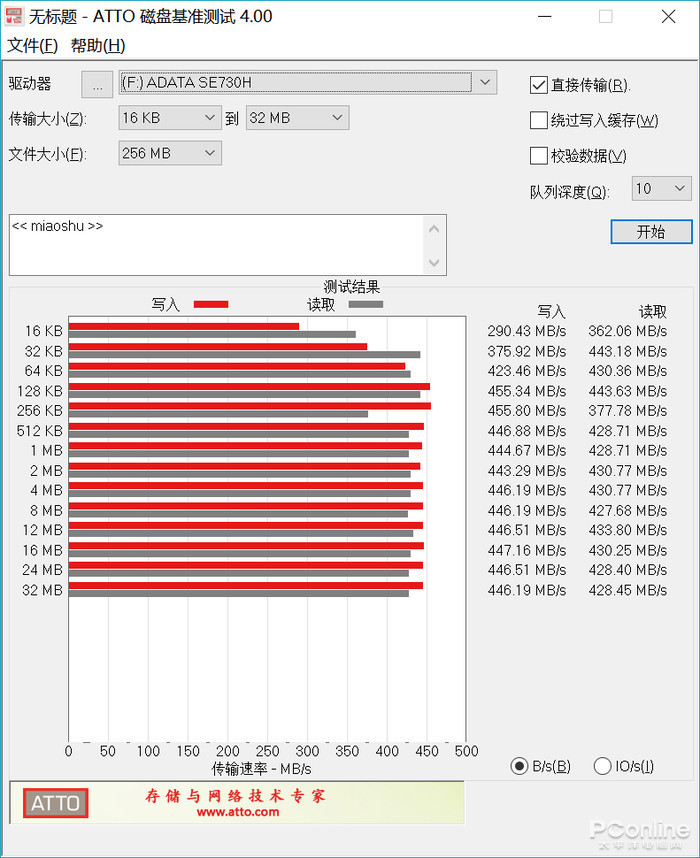 ADATA ADATA