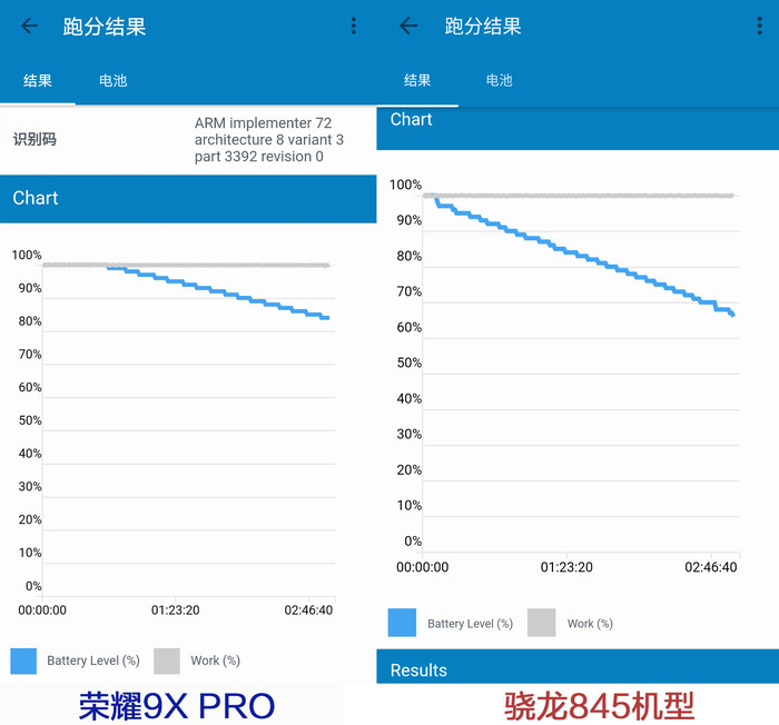 荣耀9x跑分图片