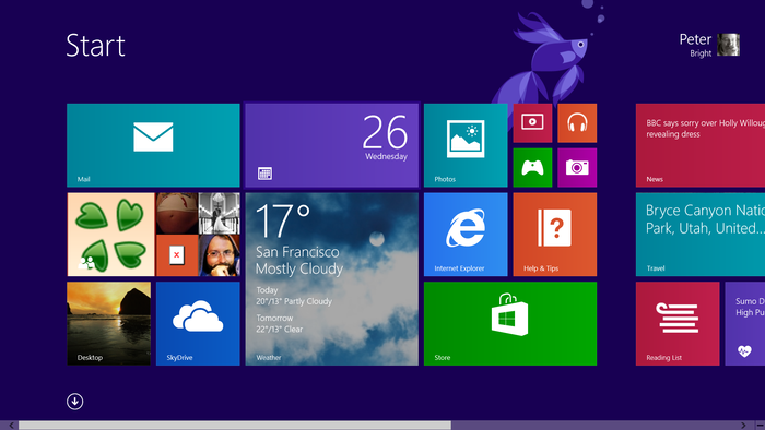 Windows 8΢Ĳ