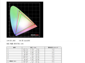 65OLED934/T3