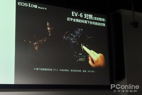 佳能EOS-1D X Mark III发布会图片