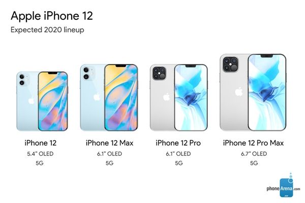 iPhone12全系四款新机外形、售价曝光：起步价比iPhone11便宜