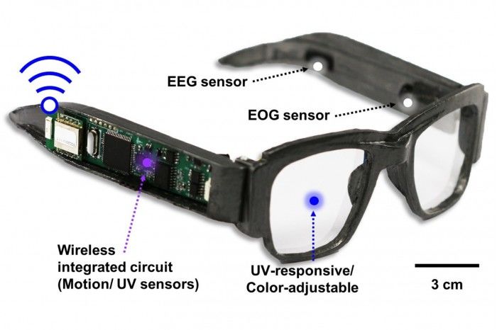科学家打造出新型电子太阳镜：可追踪大脑眼球等活动