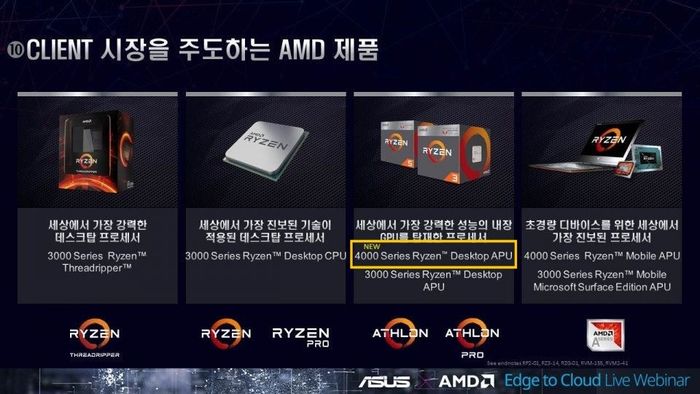 DigiTimes：AMD将于7月21日发布4000系APU