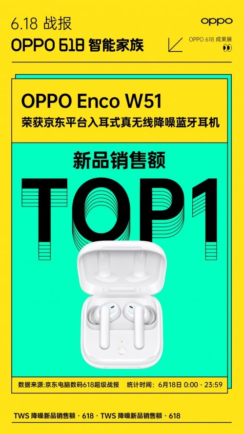 OPPO Enco W51降噪耳机