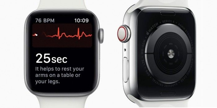 AppleWatch帮助麻醉医师及早发现严重心脏疾病