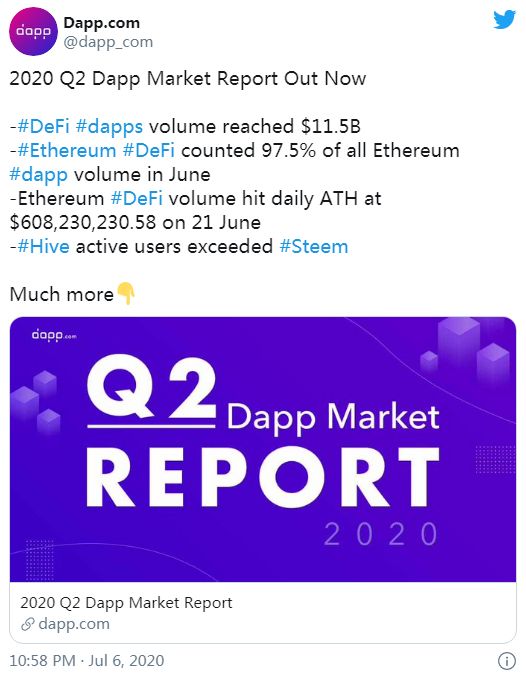 2020年二季度Dapp市场报告：以太网活跃用户数翻番