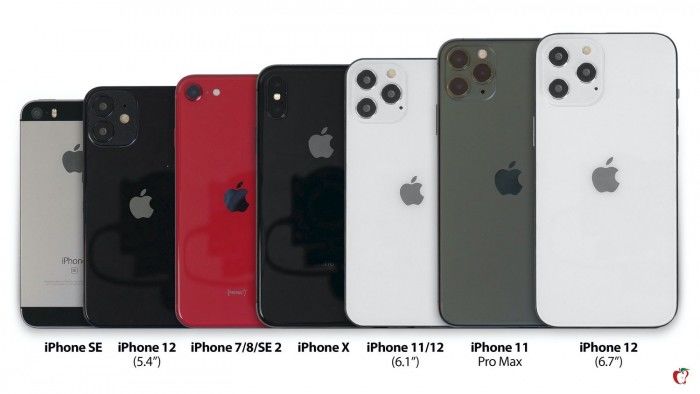 外媒放出iPhone12对比图让你更直观感受尺寸变化