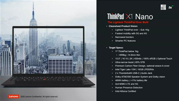 史上最轻ThinkPad曝光：15W第11代酷睿平台