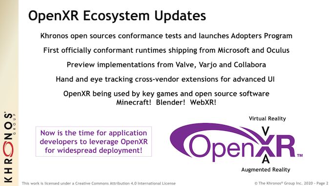OpenXR标准更新首个获批的运行程序现已推出