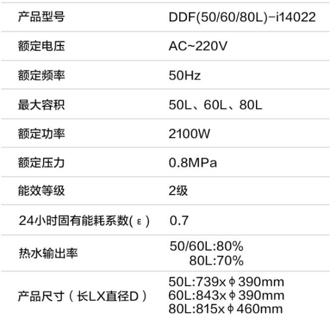 華帝電熱水器i14022深度評測:5倍增容 雙管安全速熱,舒心沐浴!