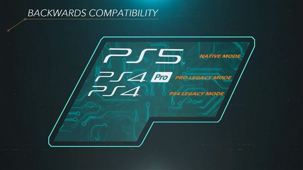 育碧：PS5不会向下兼容PS3及之前游戏