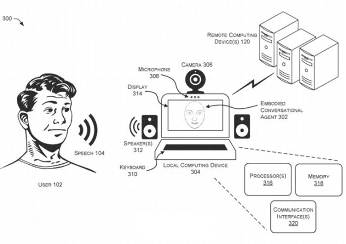 微软新专利曝光机器人对话可更具风格和传达表情