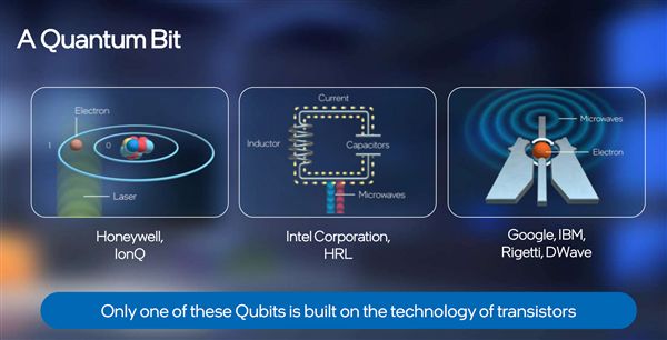 Intel发布第二代低温量子控制芯片：22nm工艺