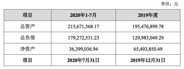 铁塔制造商公司江苏健德被卖售价4000万元