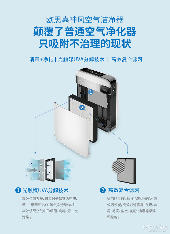 家居必备欧思嘉光触媒空气洁净器给您清新空气 太平洋电脑网