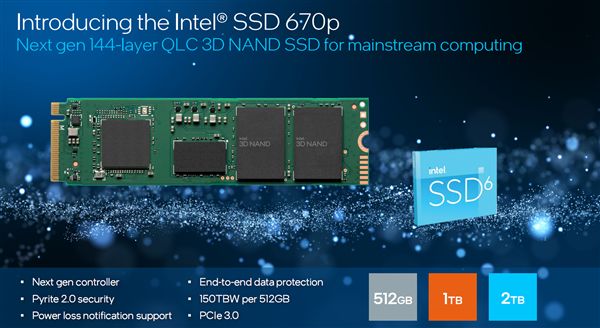 Intel发布消费级SSD670p：144层QLC、缓存大变