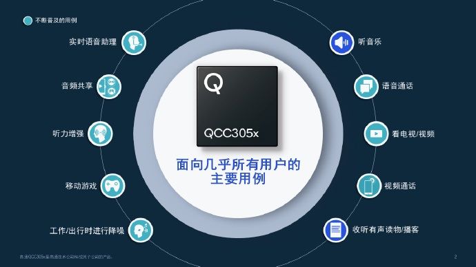 高通推出QCC305xSoC：支持蓝牙LEAudio标准