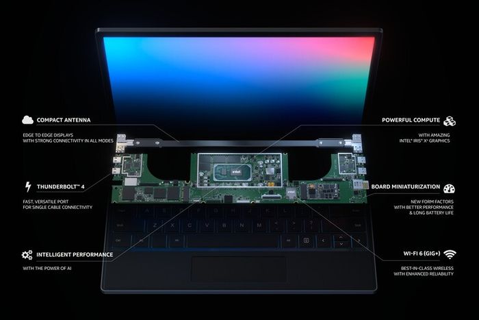 英特尔为EVO平台笔记本推出AI芯片：进一步降低功耗