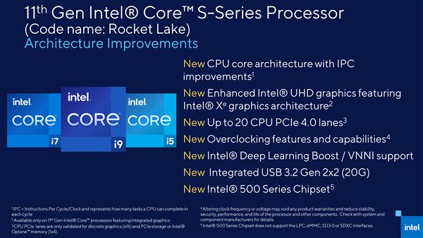 11代酷睿RKL测试结束Intel开始性能优化：1月发布
